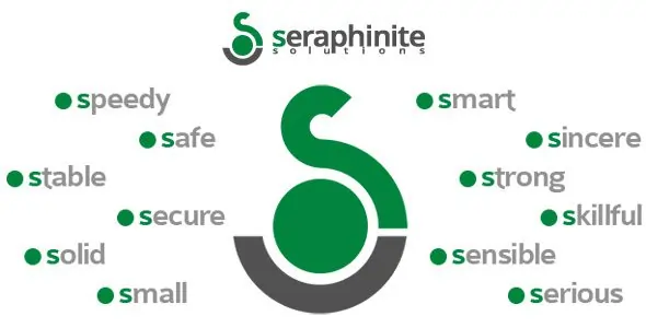 Accelerator Extended turn on site’s high speed to be attractive for people and search engines.